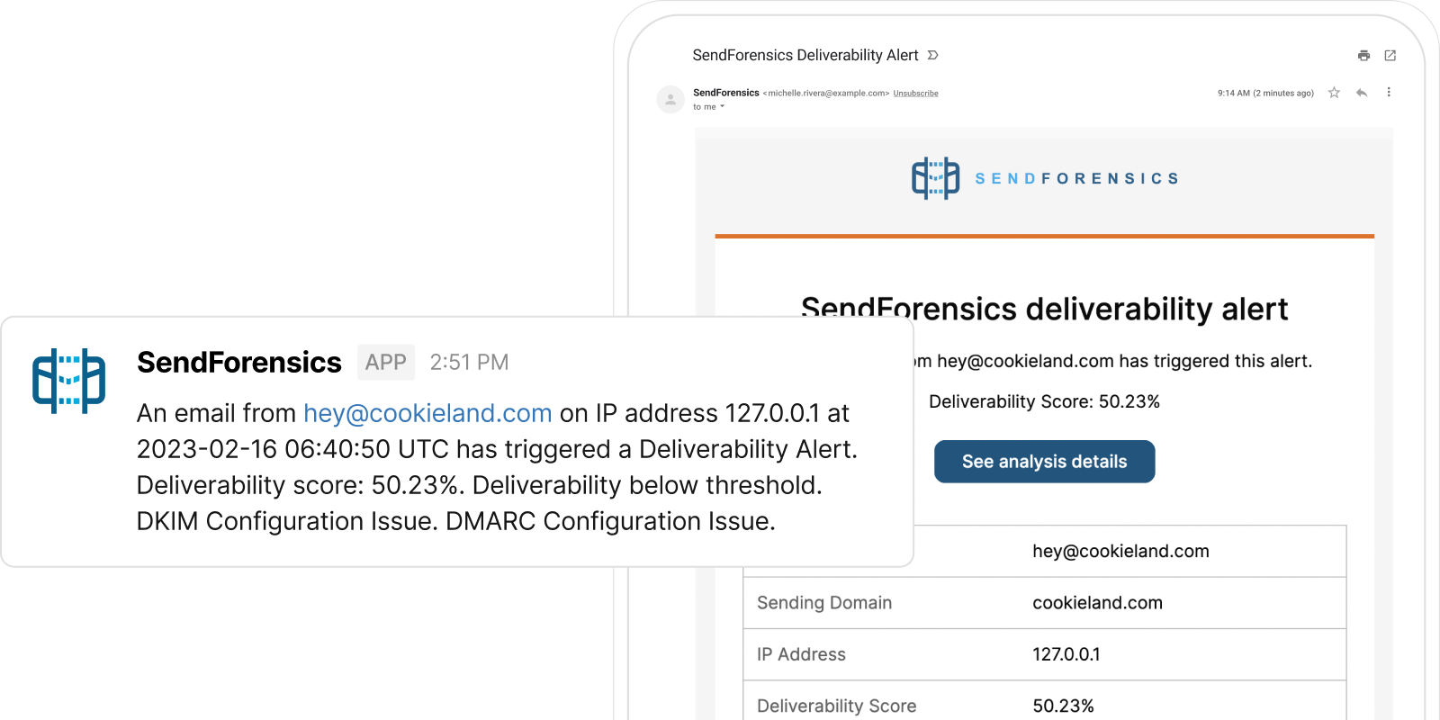 alerts