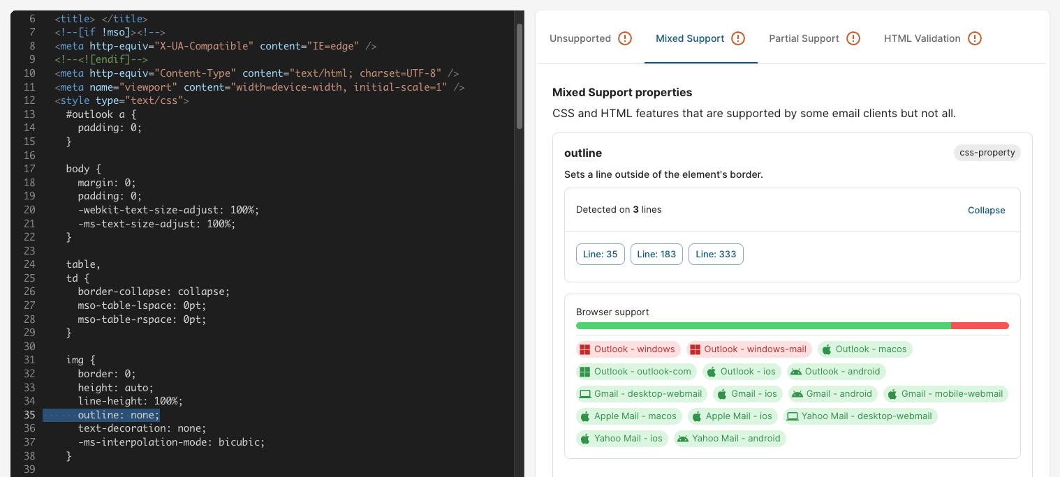 HTML email compatibility check results