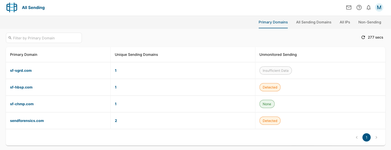 Reimagining domains and deliverability