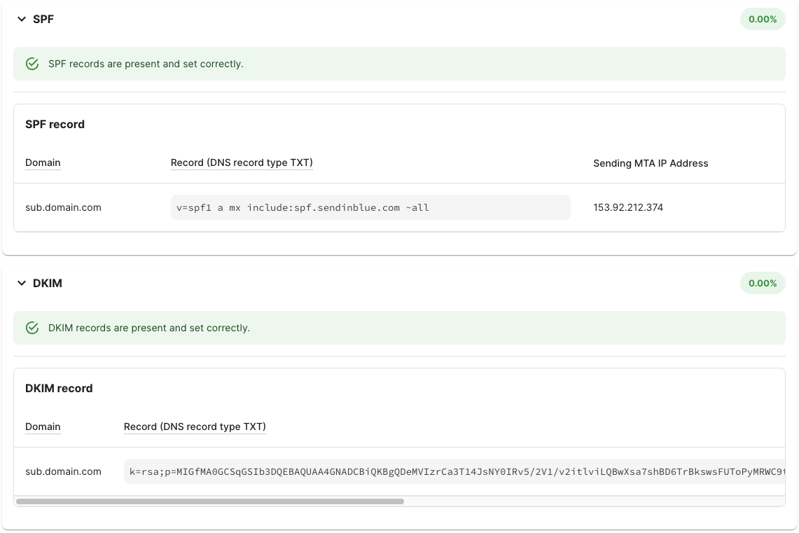 Understanding Google and Yahoo's new bulk sender requirements